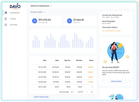 DAVO Automated Sales Tax .